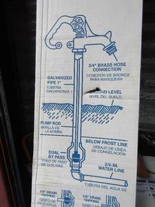 lot 18 image: Simmons yard Hydrant 5 bury NIB, look at pic for more details