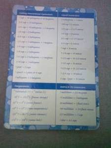lot 51 image: Box Of Over 50-Equivalency  Conversion Kitchen Charts, Each One Has A Magnetic Back