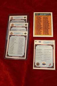 lot 131 image: Hockey Trading Card Checklists