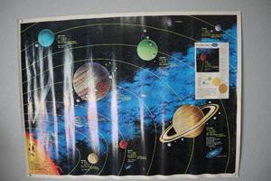 lot 89 image: Vintage Space Poster - 28W x 21T