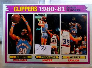 lot 171 image: 1981 Topps Basketball San Diego Clippers Team Leaders #63 NM