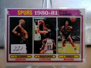 lot 221 image: 1980-81 Topps Basketball San Antonio Spurs Team Leaders #62