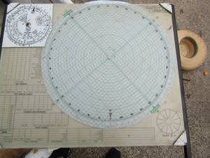 lot 410 image: Aircraft navigational plotting board