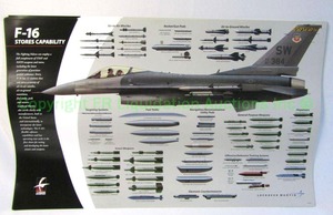 lot 82 image: Lockheed Martin F16 Falcon fighter jet posters (22 total)