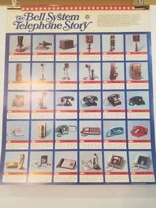 lot 131 image: Bell telephone Story poster