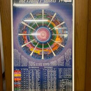 lot 116 image: The Daily Planets 1990 poster in frame