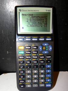 lot 515 image: TEXAS INDTRUMENTS Ti-83 GRAPHING CALCULATOR WITH COVER - WORKS